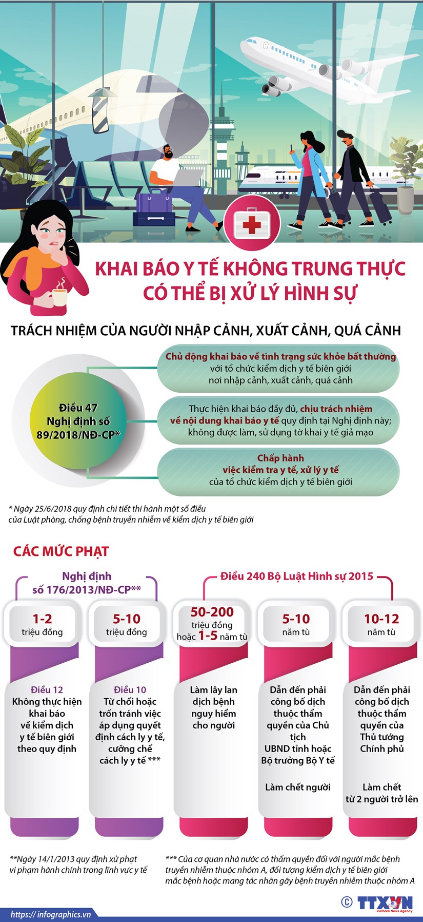 infographics khai bao y te khong trung thuc co the bi xu ly hinh su