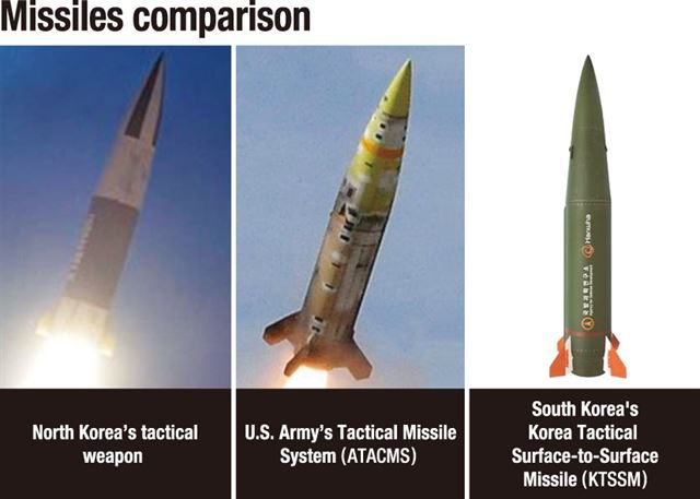 Sự tương đồng bất ngờ giữa vũ khí chiến thuật của Triều Tiên và tên lửa Mỹ - Hàn
