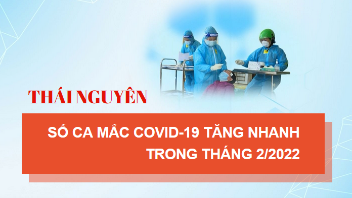 [Infographic] Thái Nguyên: Số ca mắc COVID-19 tăng nhanh trong tháng 2/2022
