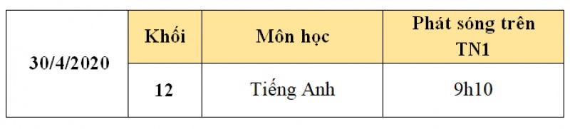lich phat song chuong trinh on tap chuong trinh pho thong nam 2020 ngay 3042020