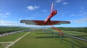 Máy bay kết hợp tàu hỏa - ý tưởng phương tiện cho tương lai