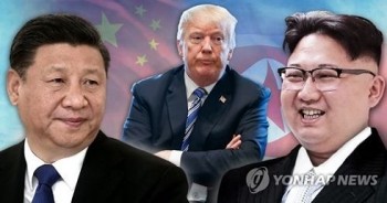 Trung Quốc-Triều Tiên đang ép sân Mỹ?