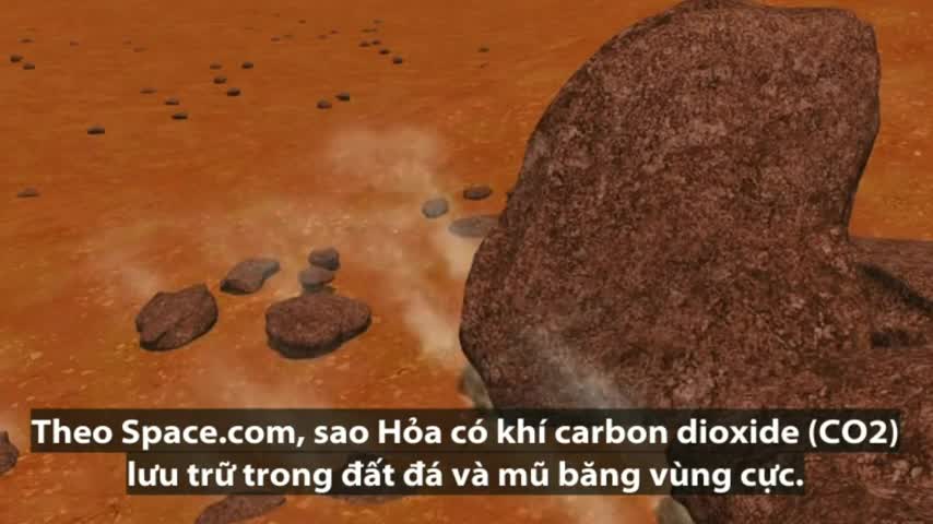 Cải tạo sao Hỏa có thể bất khả thi