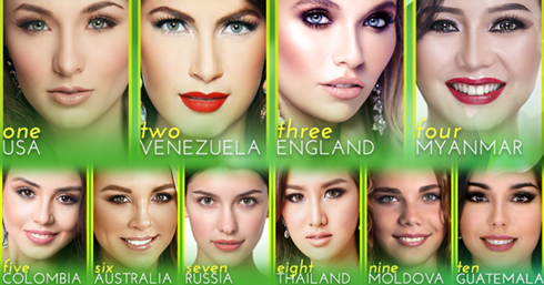 Những ứng viên sáng giá nhất Hoa hậu Trái đất 2016