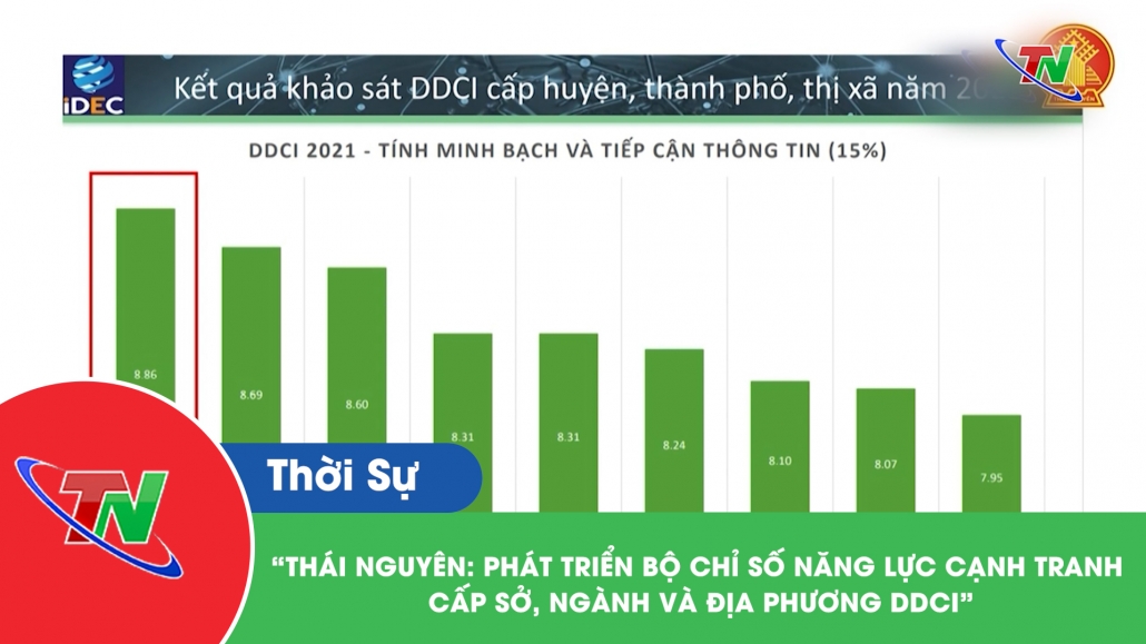 “Thái Nguyên: Phát triển bộ chỉ số năng lực cạnh tranh cấp sở, ngành và địa phương DDCI”