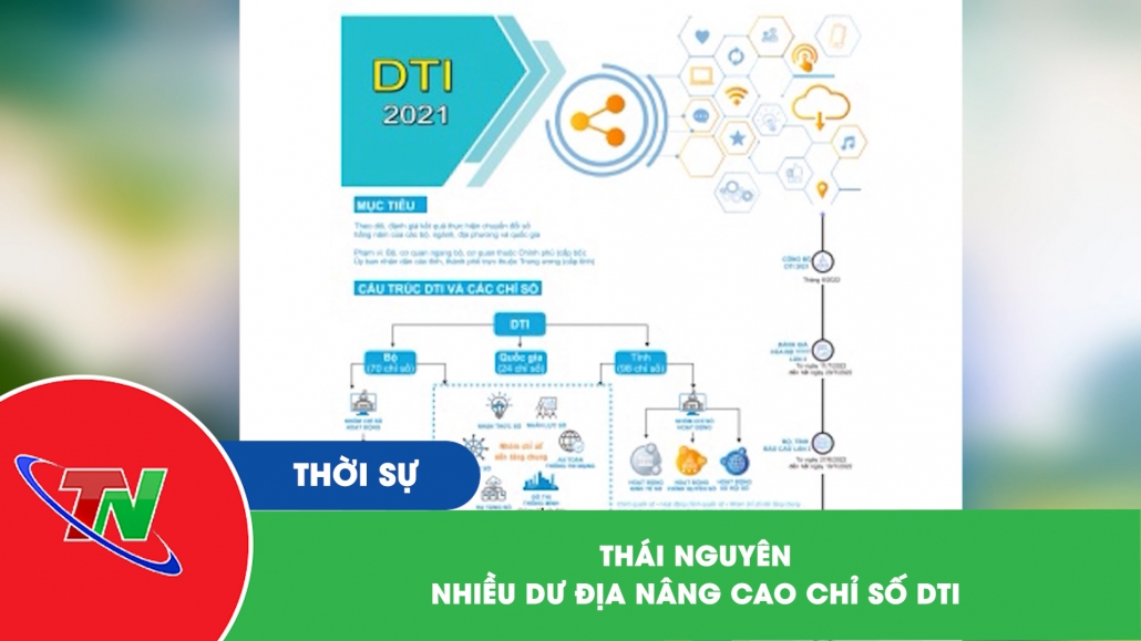Thái Nguyên: Nhiều dư địa nâng cao chỉ số DTI