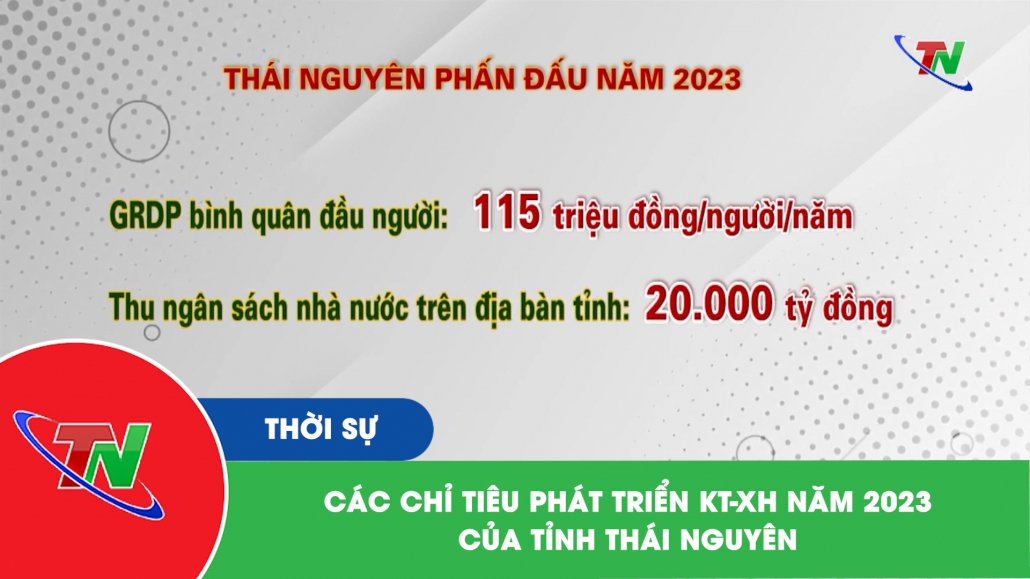Các chỉ tiêu phát triển KT-XH năm 2023 của tỉnh Thái Nguyên